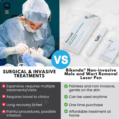 Non-Invasive Mole and Wart Removal Laser Pen